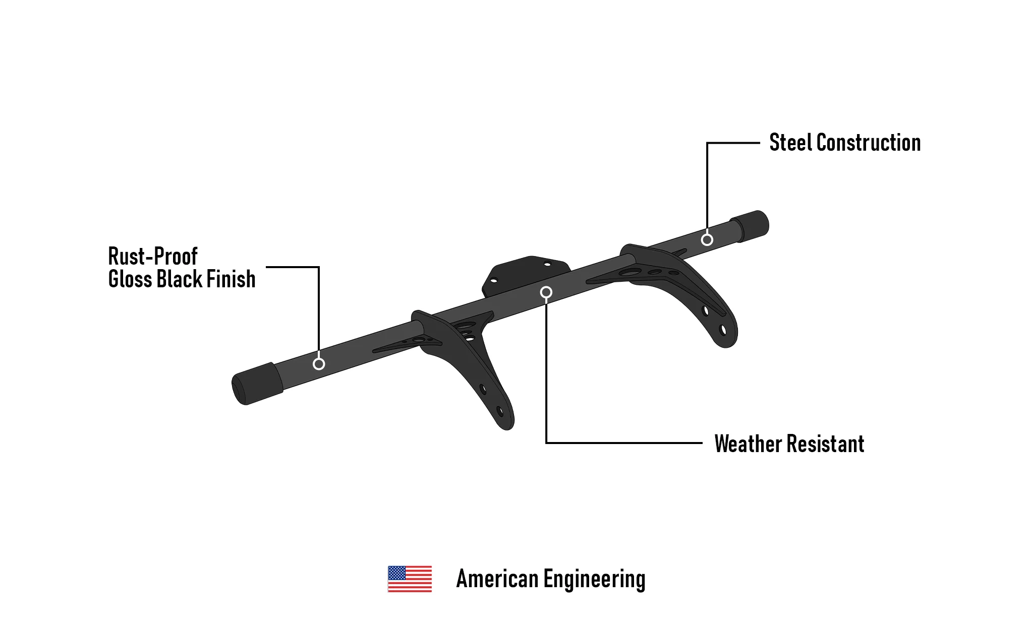 Viking Grimsteel Crash Bar/ Engine Guard for Harley Dyna Fat Bob FXDF/SE Gloss Black - Image 12