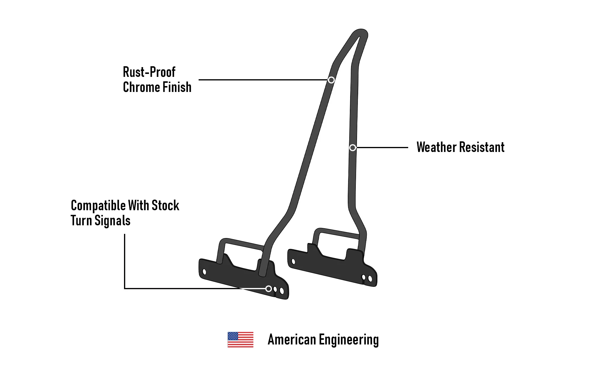Iron Born Blade 25" Sissy Bar for Harley Dyna Low Rider FXDL Chrome - Image 7
