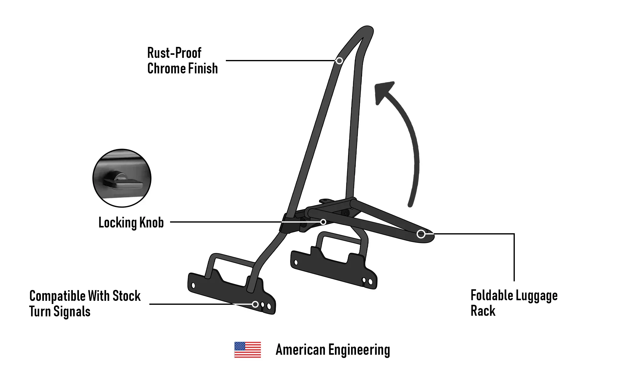 Iron Born Blade 25" Sissy Bar with Foldable Luggage Rack for Harley Dyna Street Bob FXDB Chrome - Image 10