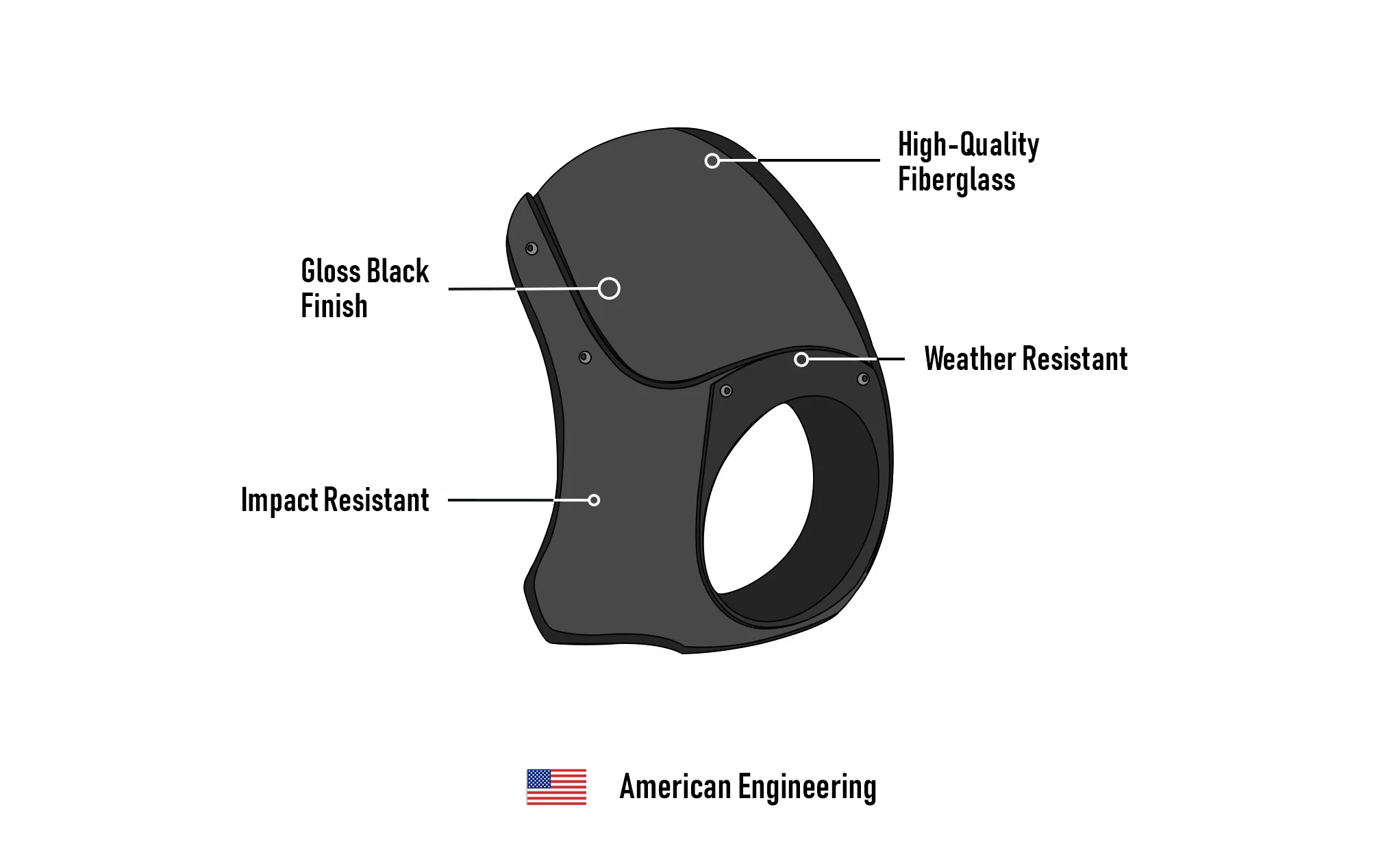 Viking Bronco Motorcycle Fairing For Harley Dyna Wide Glide FXDWG Gloss Black - Image 7