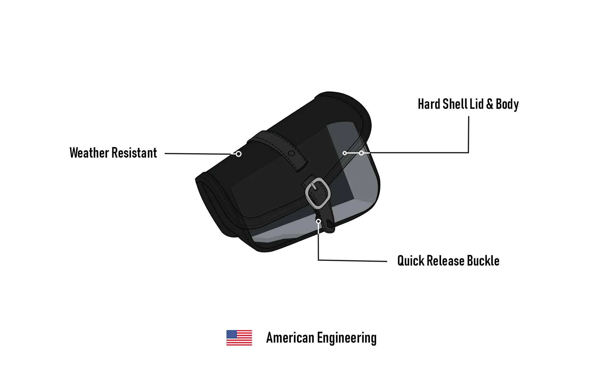 2L - Diablo Plain Leather Motorcycle Left Solo Bag For Harley Softail Fat Bob FXFB/S - Image 9