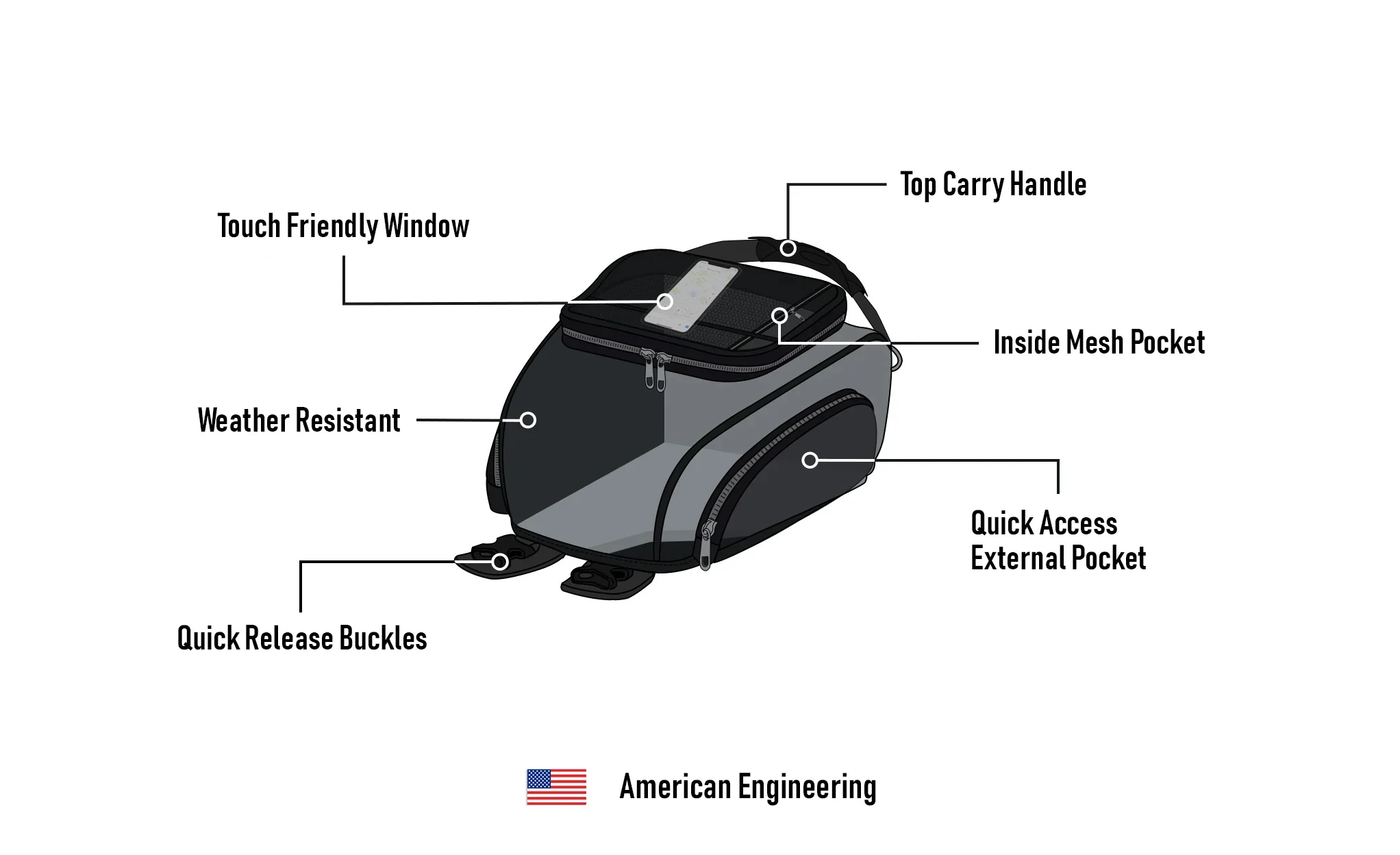 4L - Electra Motorcycle Tank Bag for Harley Livewire - Image 9