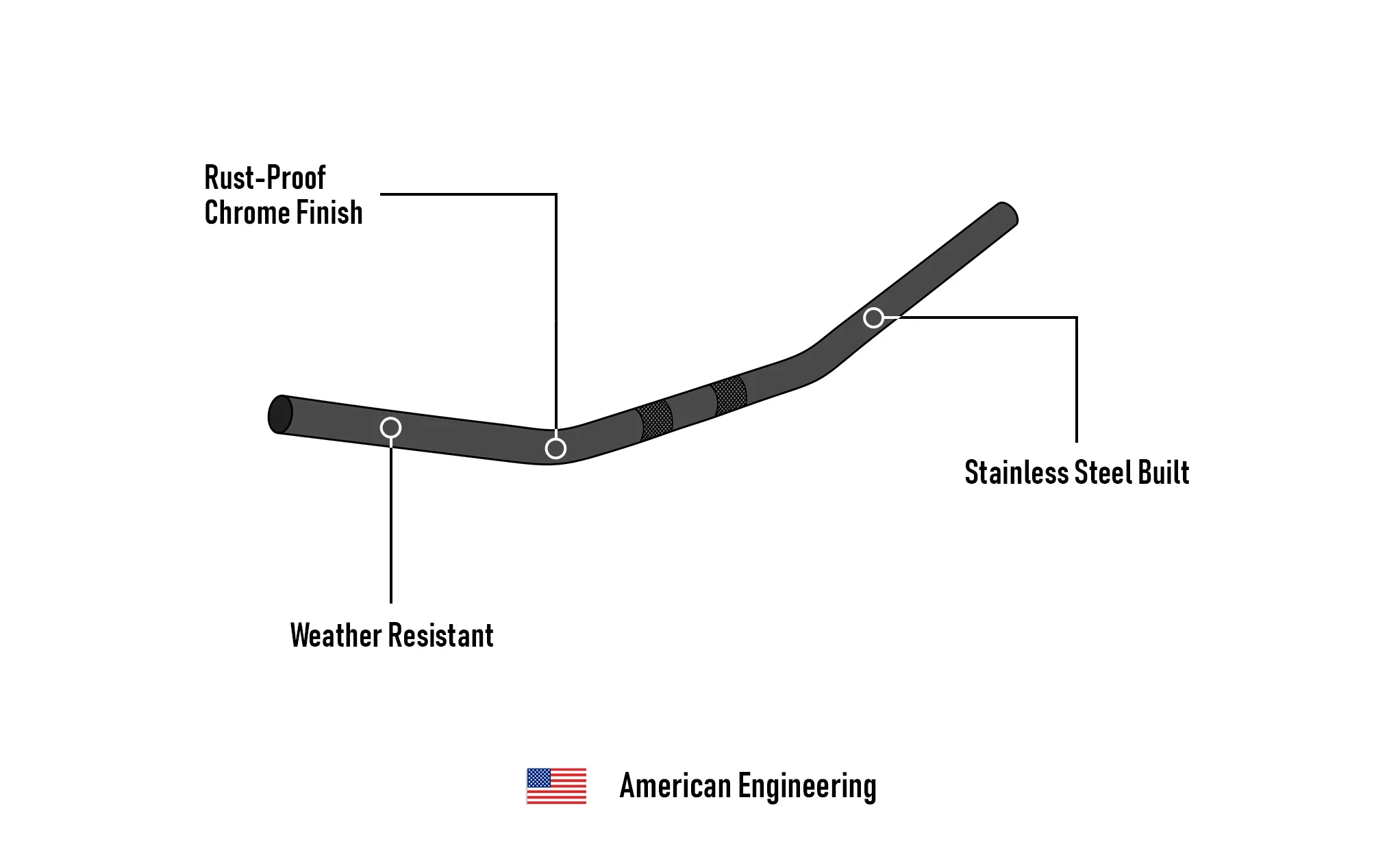 Viking Iron Born Drag Handlebar For Harley Dyna Super Glide FXD Chrome - Image 7
