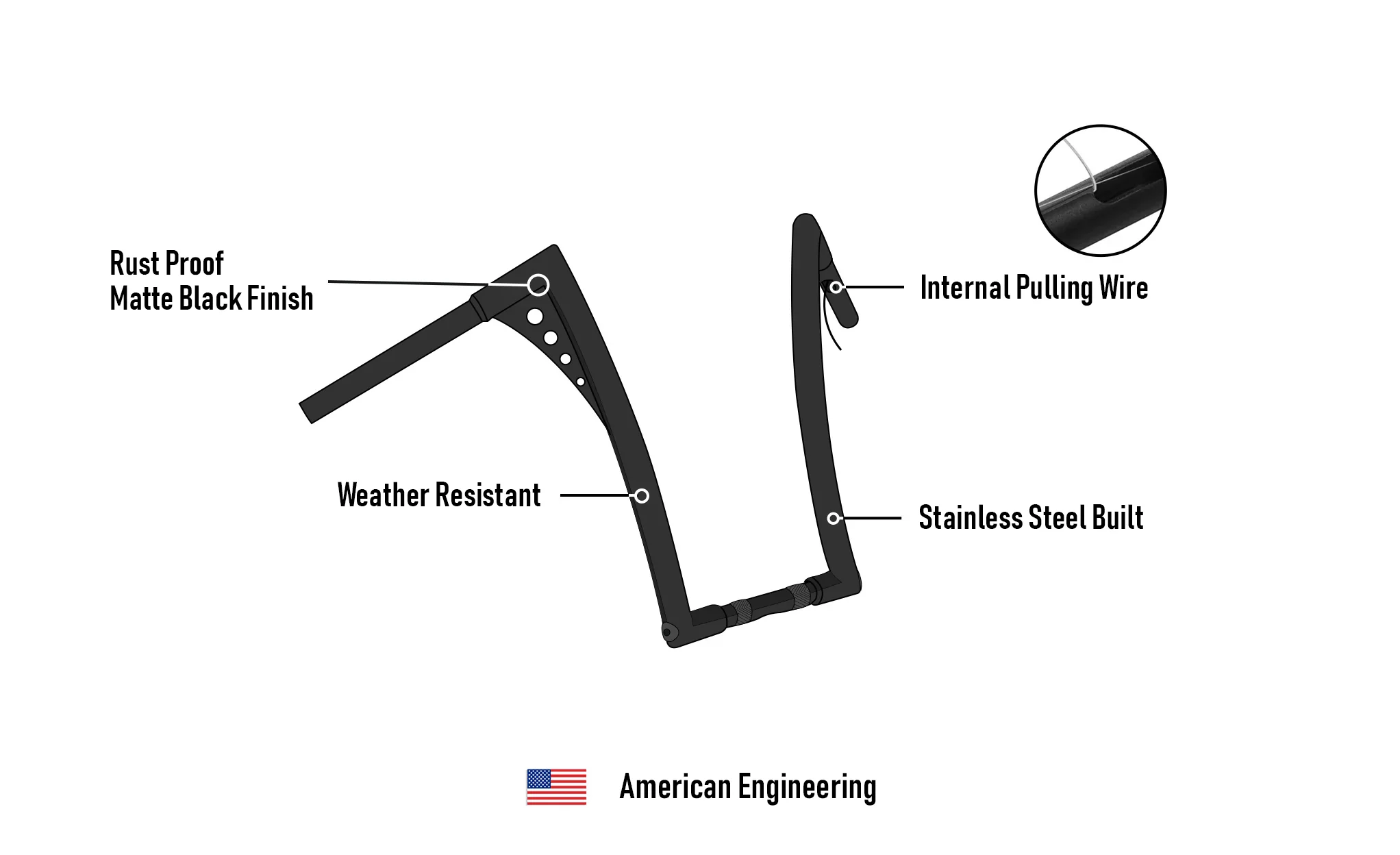 Viking Iron Born 12" Handlebar for Harley Dyna Wide Glide FXDWG Matte Black - Image 7