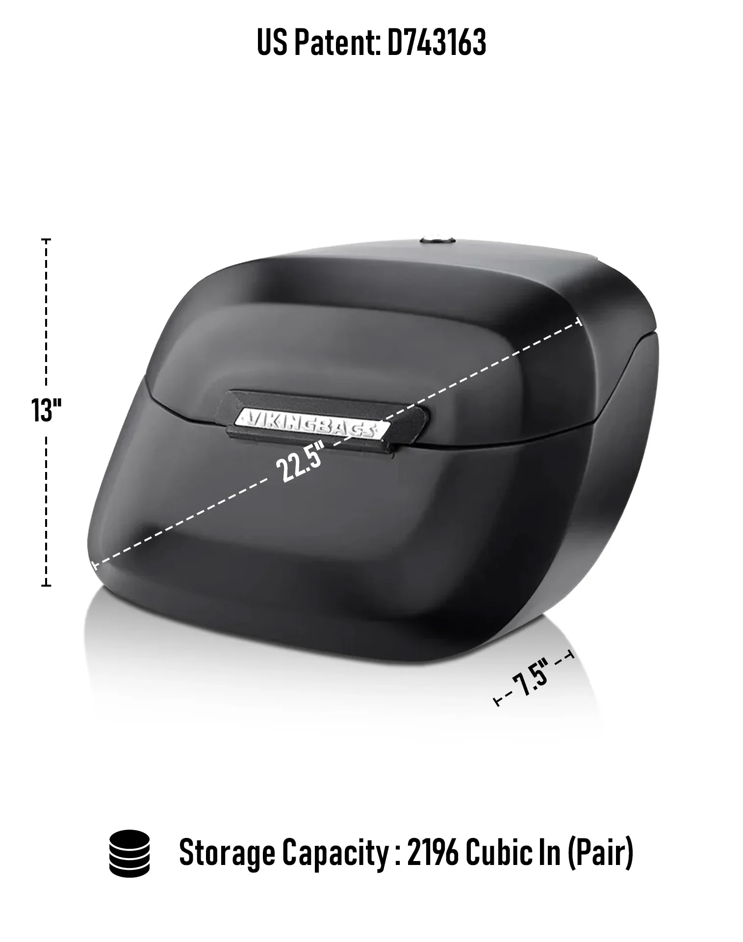 36L - Lamellar Raven Extra Large Shock Cutout Matte Motorcycle Hard Saddlebags for Harley Sportster 883 Iron XL883N - Image 3