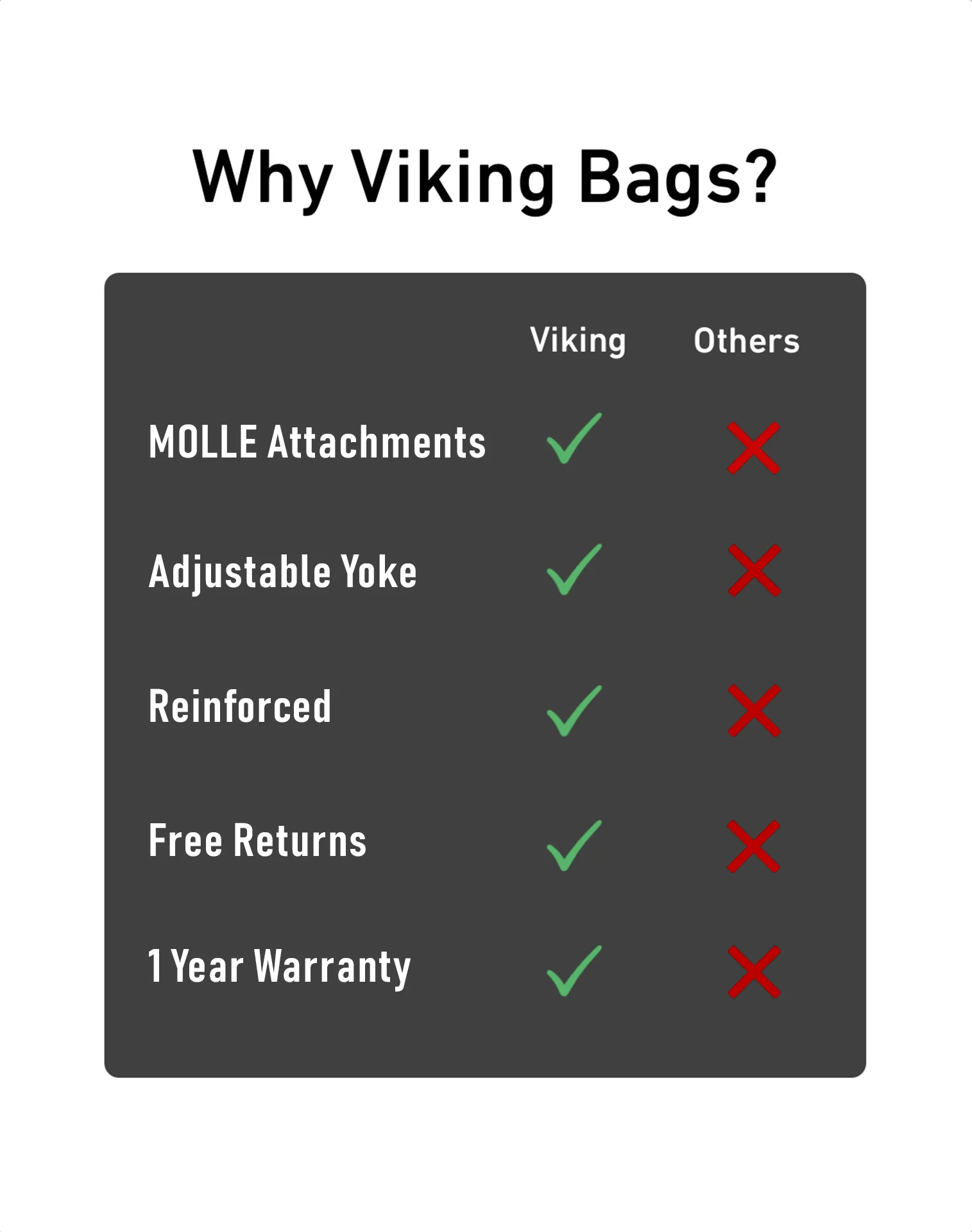 10L - Patriot Small Throw Over Saddlebags for Harley Dyna Fat Bob FXDF/SE - Image 8