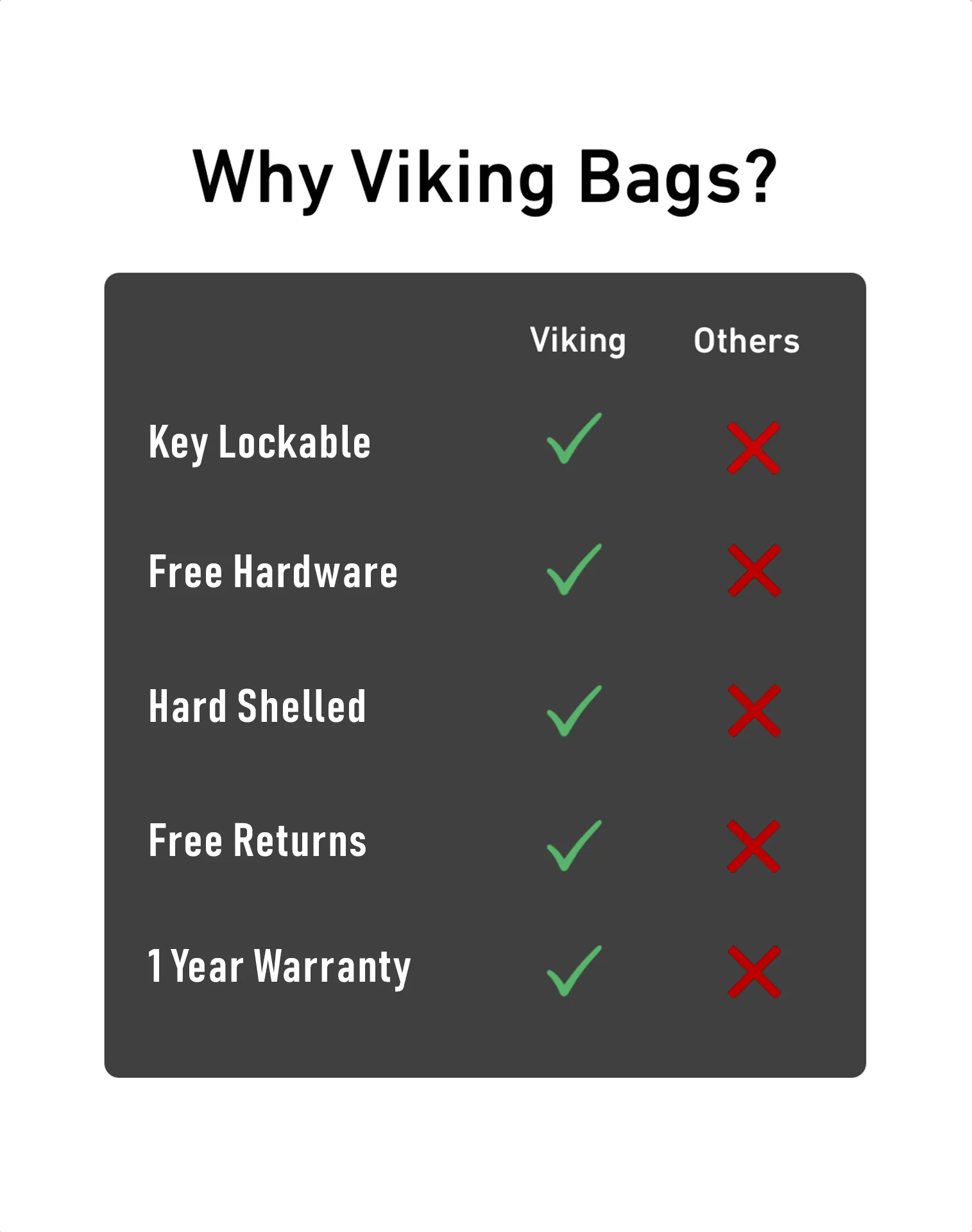 28L - Phantom Large Leather Wrapped Motorcycle Hard Saddlebags For Harley Softail Low Rider S FXLRS - Image 4