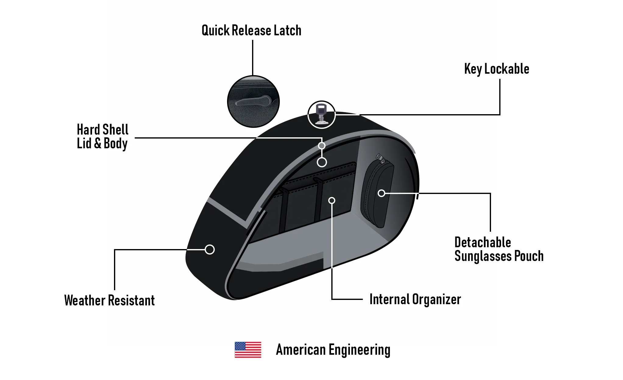 28L - Phantom Large Leather Wrapped Motorcycle Hard Saddlebags For Harley Softail Standard FXST/I - Image 11