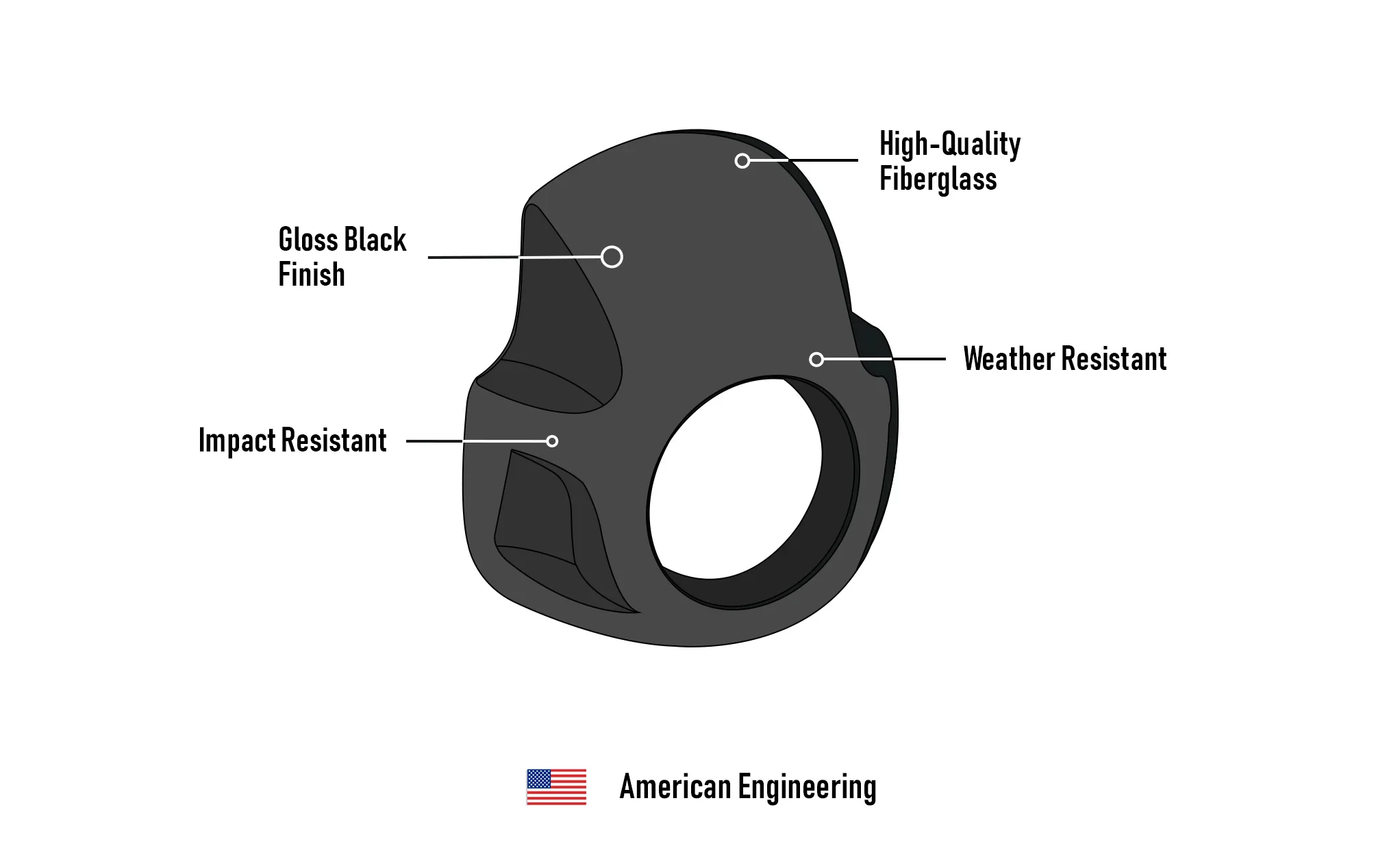 Viking Strider Sport Motorcycle Fairing For Harley Dyna Low Rider FXDL Gloss Black - Image 7